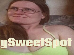 CherrySweetSpot