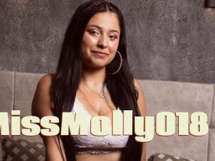 MissMolly018